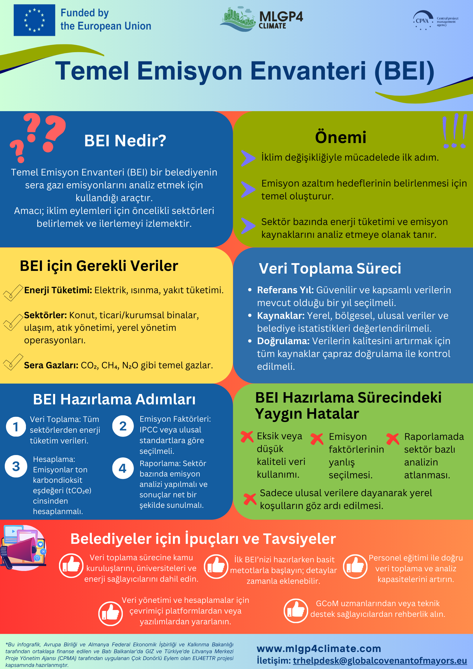 BEI preparation infographic_TURKISH.png