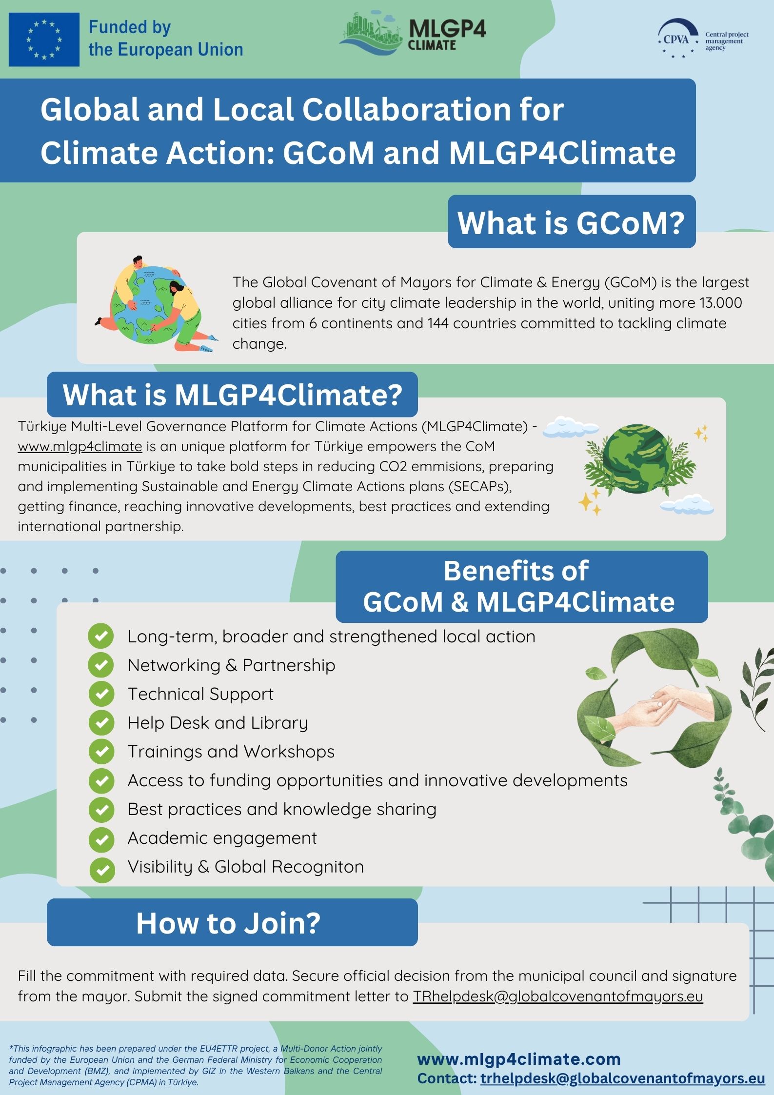 GCoM & MLGP4Climate infographic.jpg