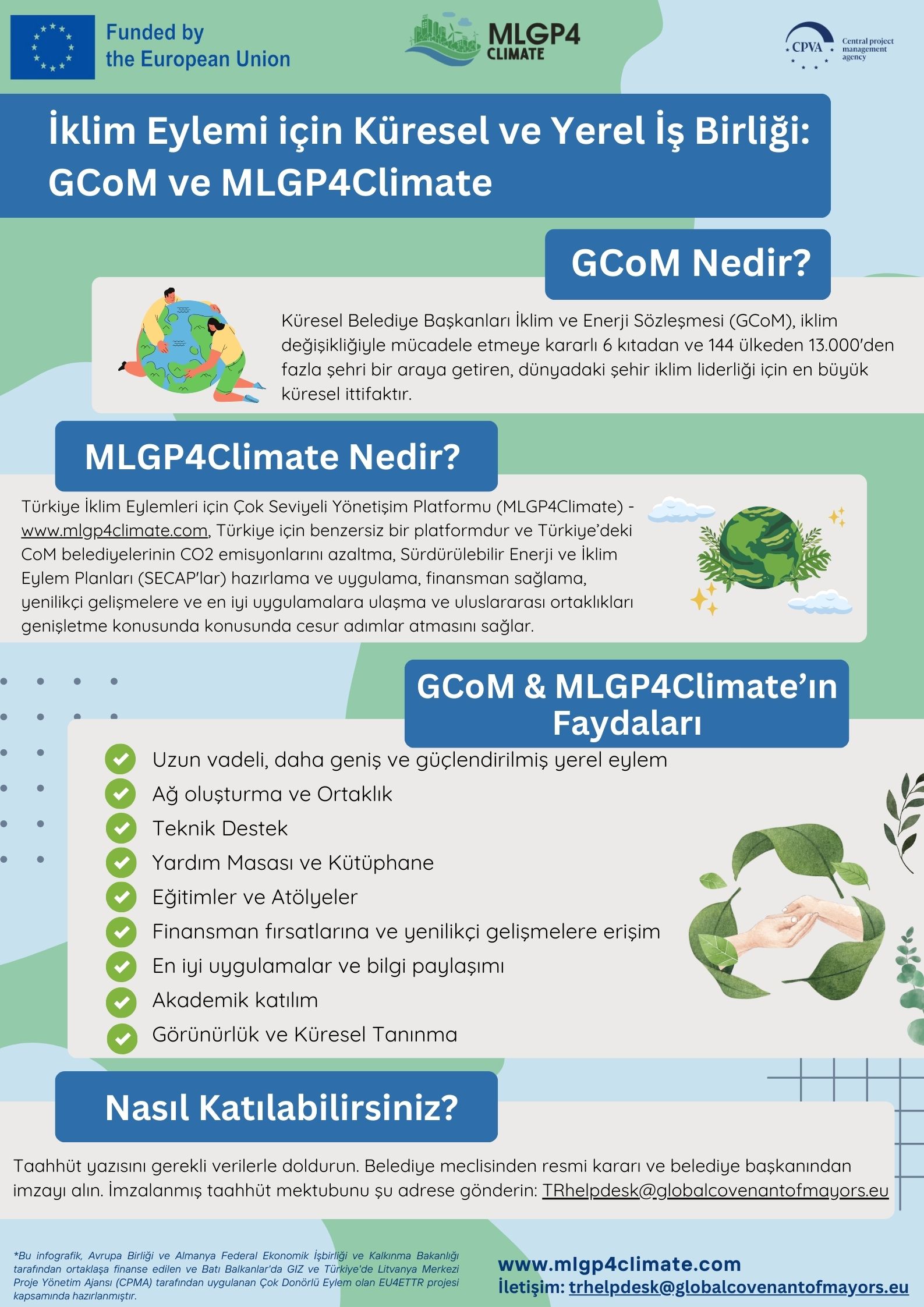 GCoM & MLGP4Climate infographic_TURKISH.jpg